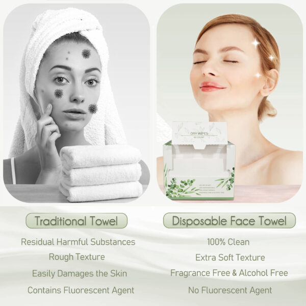 Portable Travel Disposable Face Wash - Image 8