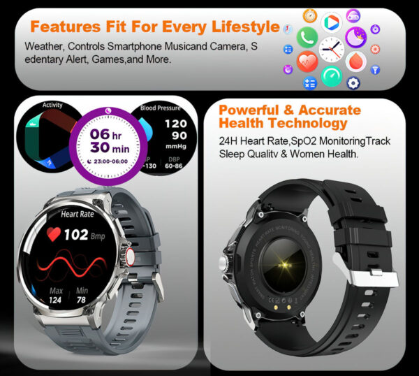 Bluetooth Calling Heart Rate Blood Oxygen Multi Sport Smart Watch - Image 7