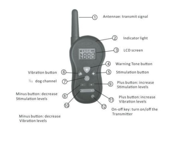 Remote control Barker - Image 2