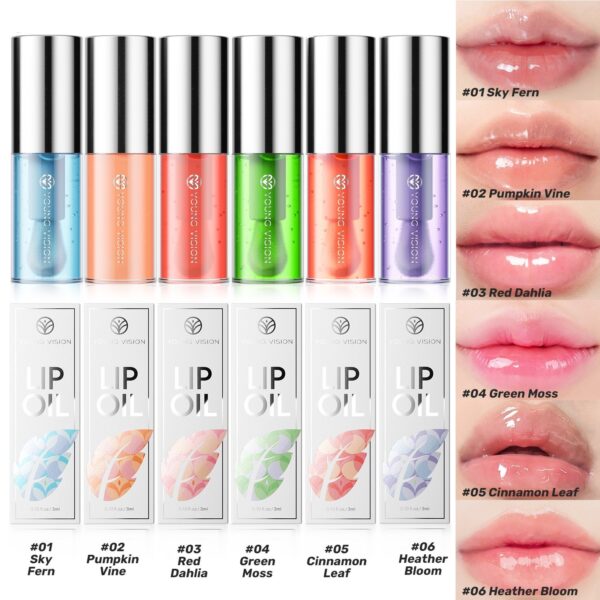 Lip Lines Anti-chapping Candy Color