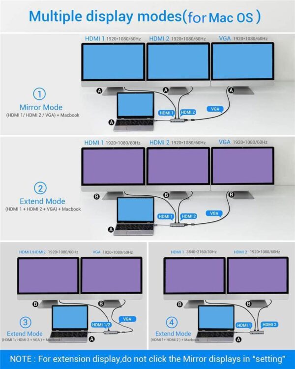 Twelve-In-One Notebook Docking Station - Image 5