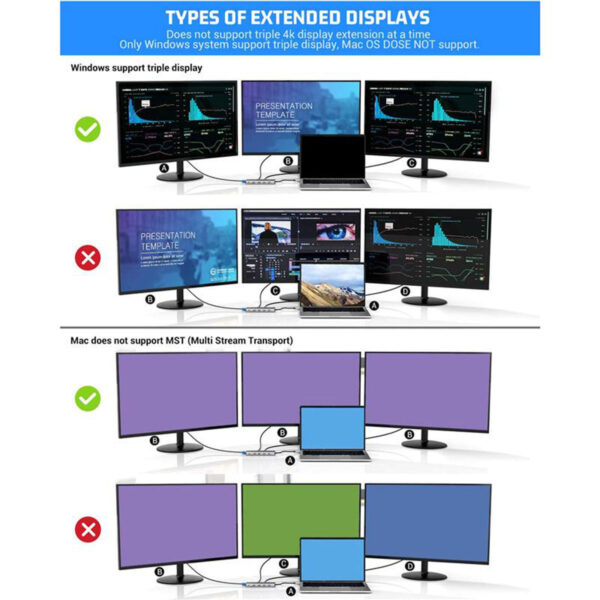 Twelve-In-One Notebook Docking Station - Image 3