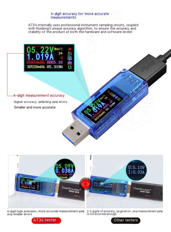 AT34 Digital Voltmeter USB Charger Detection Instrument - Image 2