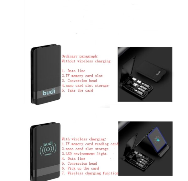 Compatible with Apple , Multi-function data line conversion header card package - Image 4