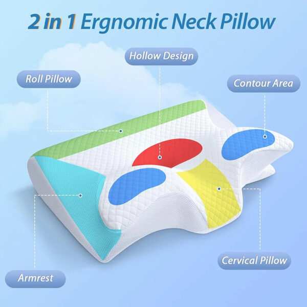 Memory Foam Cervical Pillow, 2 In 1 Ergonomic Contour Orthopedic Pillow For Neck Pain, Contoured Support Pillows,Neck Pillow - Image 4