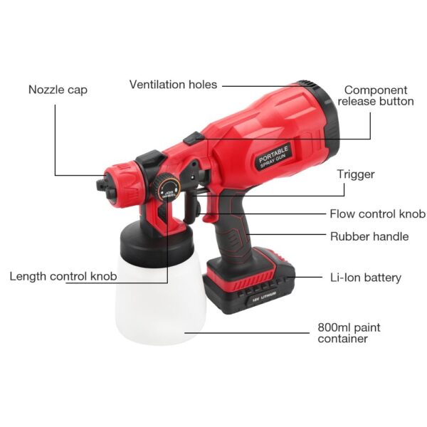 Cordless power tool paint spraying machine - Image 4