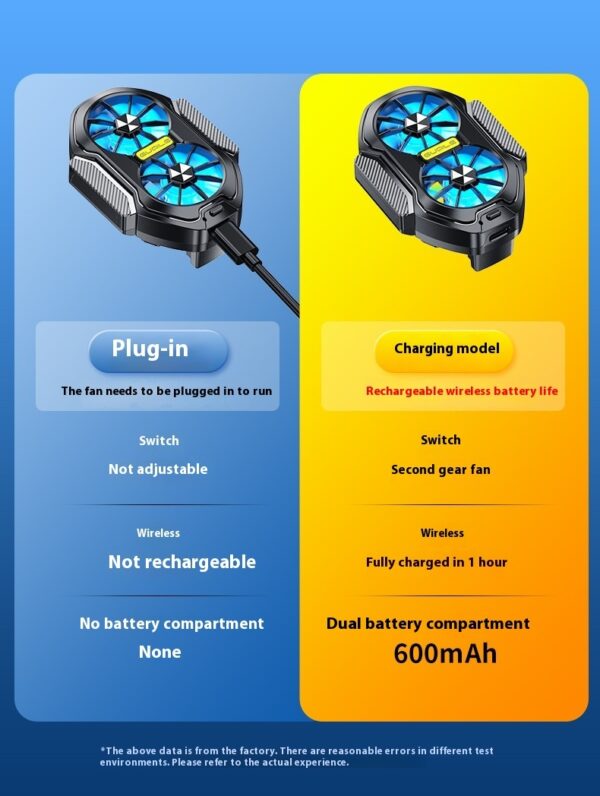 FS01 Twin Fan Air-cooled Charging Mobile Phone Radiator - Image 5