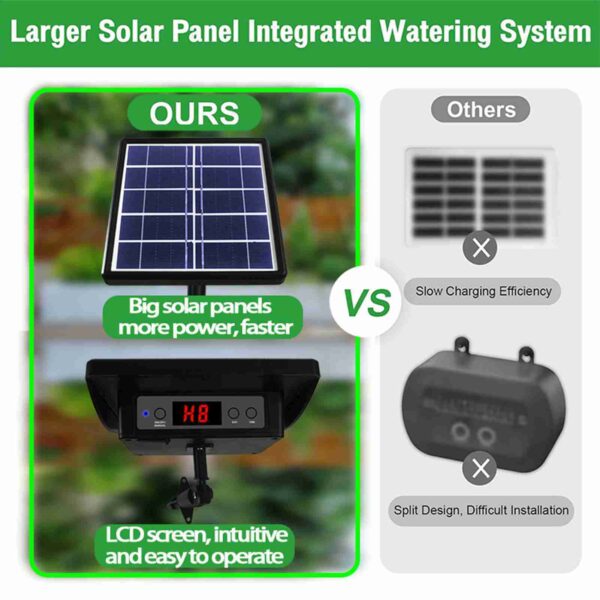 Solar Automatic Watering System IP67 Water Resistant Solar Automatic Drip Irrigation Kit System with Anti Siphoning - Image 2