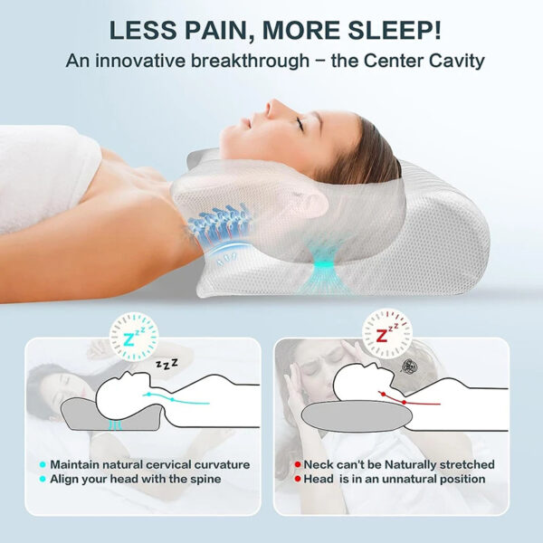 Memory Foam Cervical Pillow, 2 In 1 Ergonomic Contour Orthopedic Pillow For Neck Pain, Contoured Support Pillows,Neck Pillow - Image 7